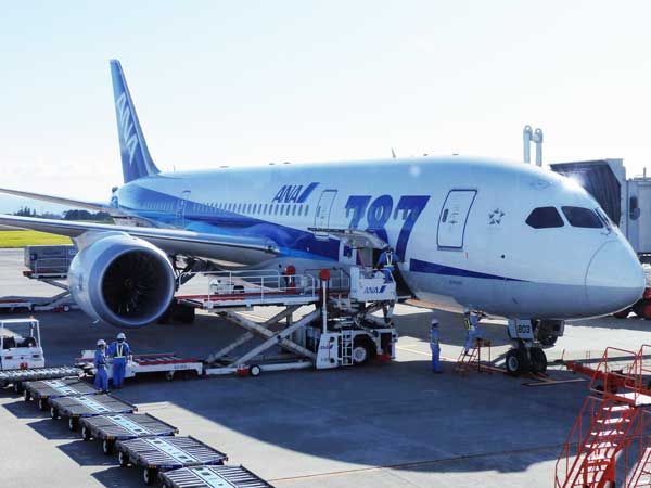 昭和レトロ 当時物 全日空 搭乗券 半券 ポストカード ボーイング