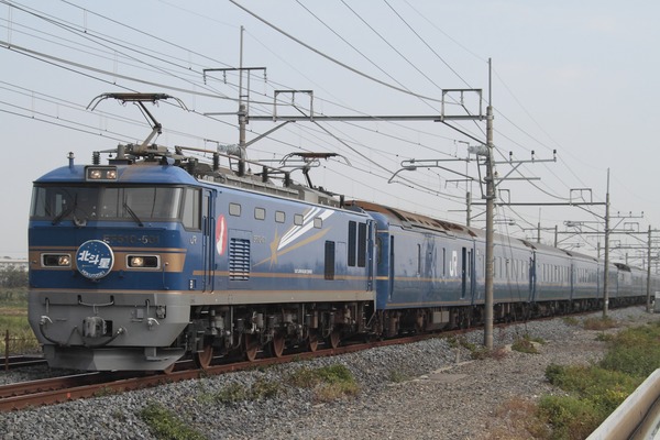 JR 24系25形特急寝台客車(北斗星・JR北海道仕様)増結セット