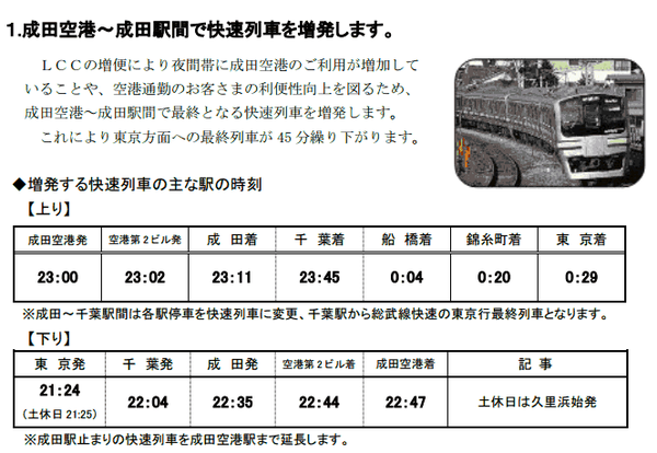 Jr東日本 成田空港23時発の快速列車を運転開始 終電が45分繰り下げに 14年3月ダイヤ改正で Traicy トライシー Jr東日本 成田空港23時発の快速列車を運転開始 終電が45分繰り下げに 14年3月ダイヤ改正で Traicy トライシー