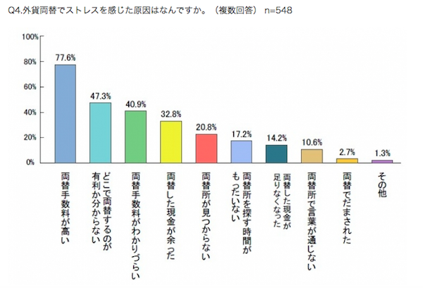 スクリーンショット 2015-11-05 20.55.18