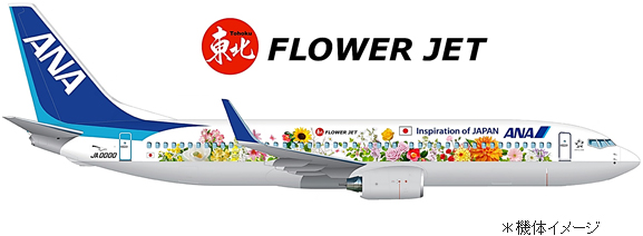 flowerjet