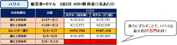 ex160324sub3