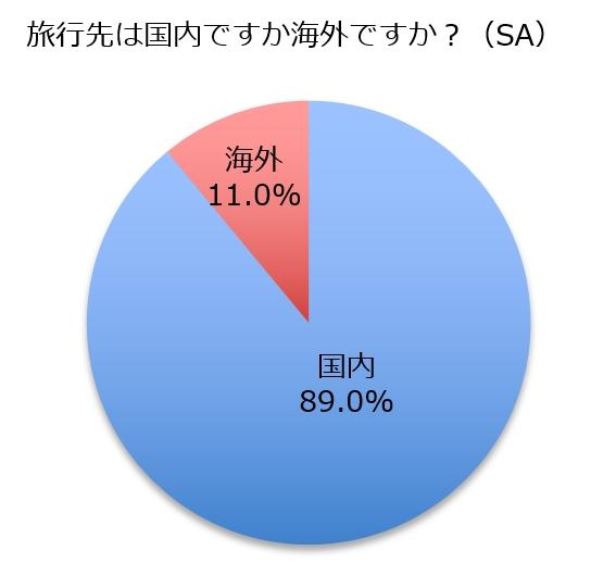 jyaransub1160414