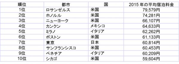 main20160520175109