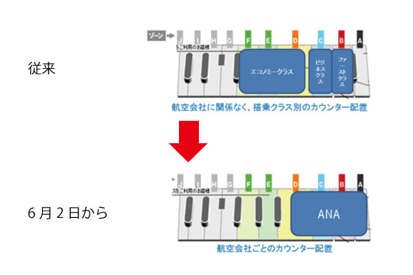 narita