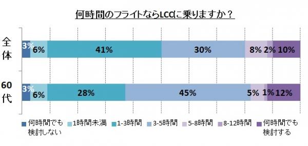 sub16_convert_20160526113335