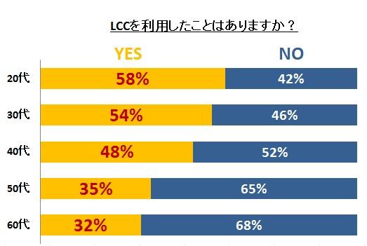 sub5_convert_20160526112947
