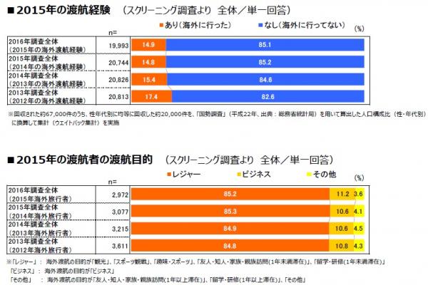 2015tokou