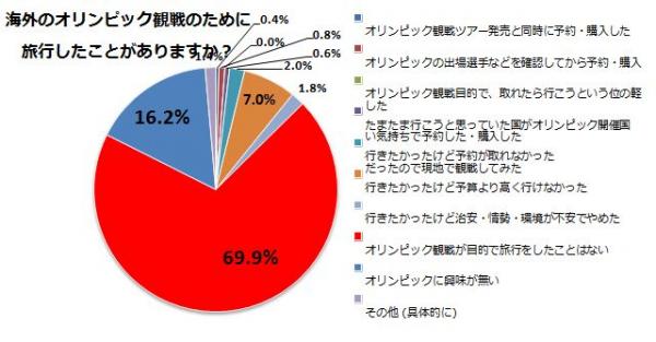 main_convert_20160714153120