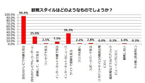 sub2_convert_20160714153151