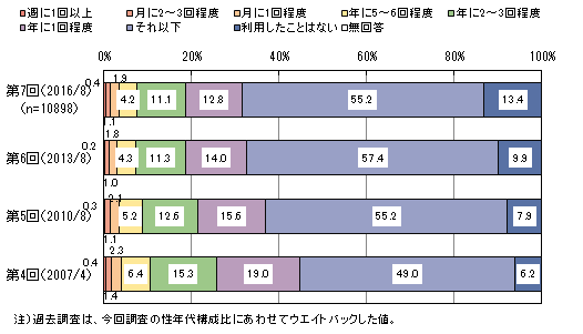 01myvoice