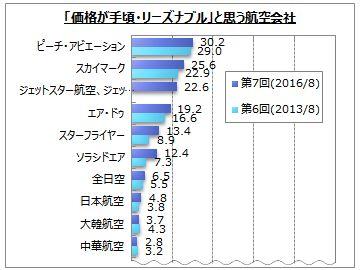 main_convert_20160920145353