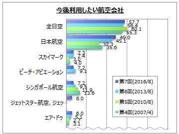 sub1_convert_20160920145409