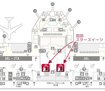 羽田スタースイーツ