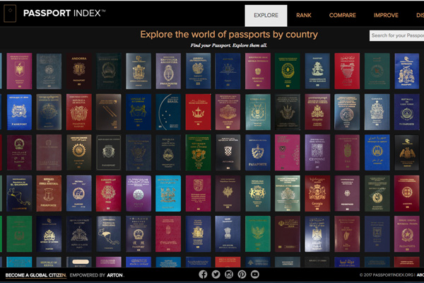 passportindex