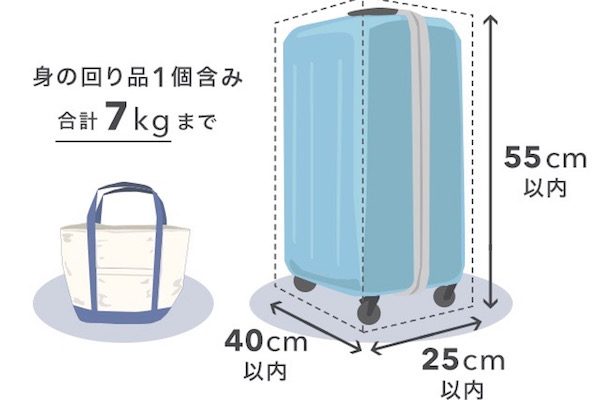 バニラエア　機内持ち込み手荷物