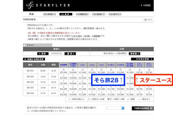 スターフライヤー　スターユース　運賃表