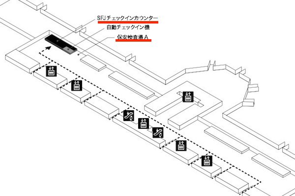 スターフライヤー　羽田空港　保安検査場