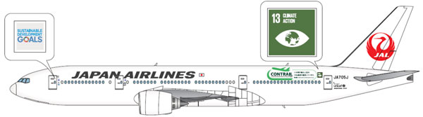 JAL、ボーイング777-200型機2機に「持続可能な開発目標」のロゴ描く