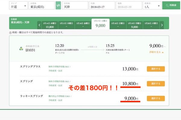 春秋航空　手荷物　料金　お得