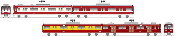 京浜急行電鉄、歴代塗装4デザインを施した特別ラッピング列車「京急120