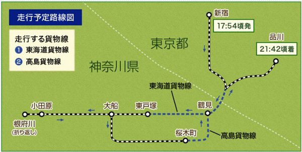 クラブツーリズム、貨物線ツアー