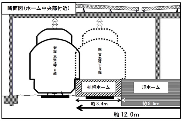 上野東京ライン 11月3日に大幅運休 川崎駅ホーム拡張工事で Traicy トライシー