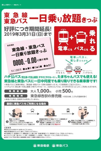 安売り パスネット 東京急行 東急電鉄 こどもの国