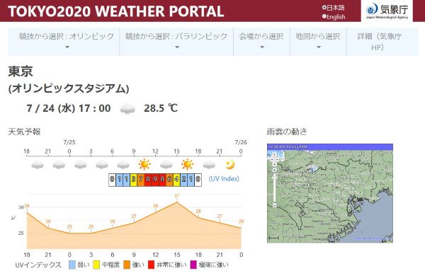 オリンピックウェザーポータル