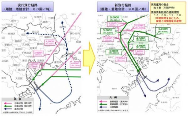 羽田新経路南風