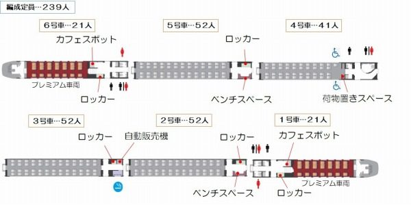 ひのとり　編成図