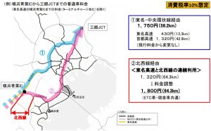 首都高速道路