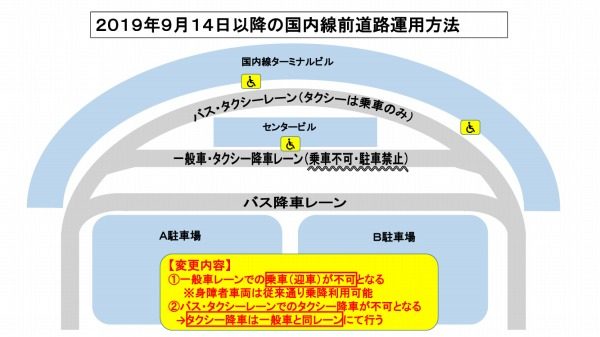 新千歳空港、14日から国内線ターミナル内道路の一般車駐車禁止 出迎えは駐車場へ誘導 - TRAICY（トライシー）