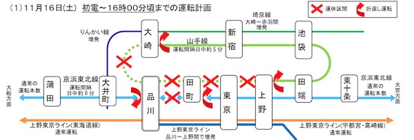 JY・JK運休