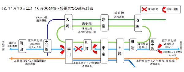 JY・JK運休