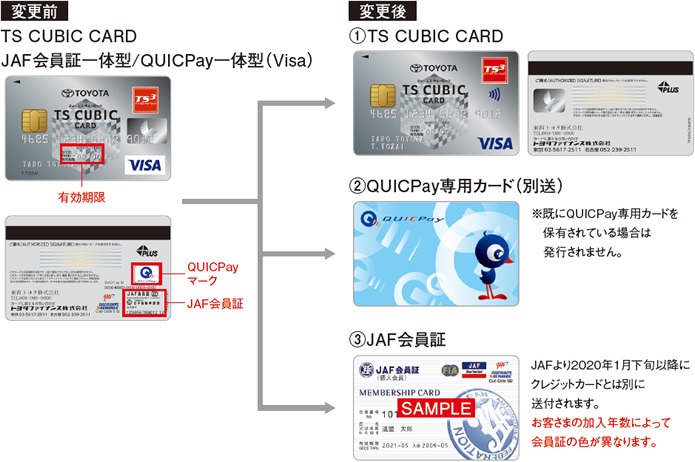 トヨタファイナンス Ts Cubic Card Jaf会員証 Visa Quicpay一体型 のサービス終了 3枚のカードに機能分離 Traicy トライシー