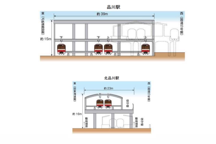 東京都 京急線の泉岳寺 北品川駅間を連続立体化 品川駅は地上ホームに Traicy トライシー