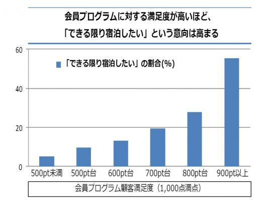 slide1_14-551x407-1_convert_20151120103633