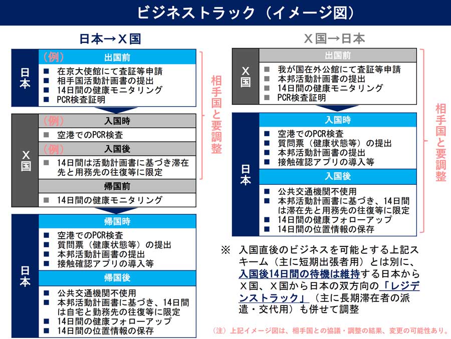 コロナ 入国 ベトナム 日本 人