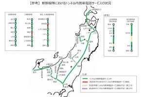 JR東日本　携帯電話サービス