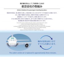 日本の航空各社は、航空機内の空気の循環について周知している