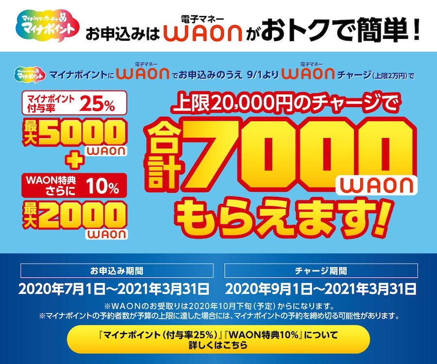 ãƒžã‚¤ãƒŠãƒã‚¤ãƒ³ãƒˆ ä»Šæ—¥ã‹ã‚‰ã‚¹ã‚¿ãƒ¼ãƒˆ ç¢ºå®Ÿã«ã‚‚ã‚‰ãˆã‚‹7 000å††é‚„å…ƒã®waonãŒãŠã™ã™ã‚ ã‚³ãƒ©ãƒ  Traicy ãƒˆãƒ©ã‚¤ã‚·ãƒ¼