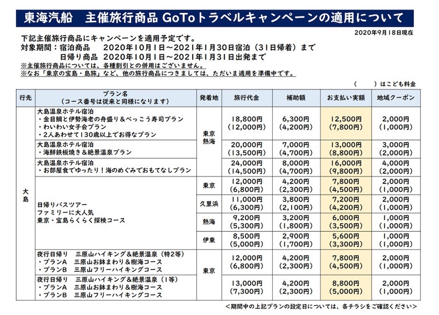 東海汽船　Go To