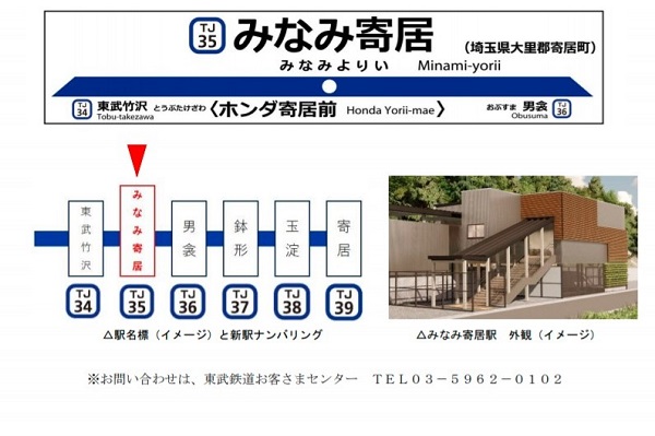 東武東上線　みなみ寄居駅