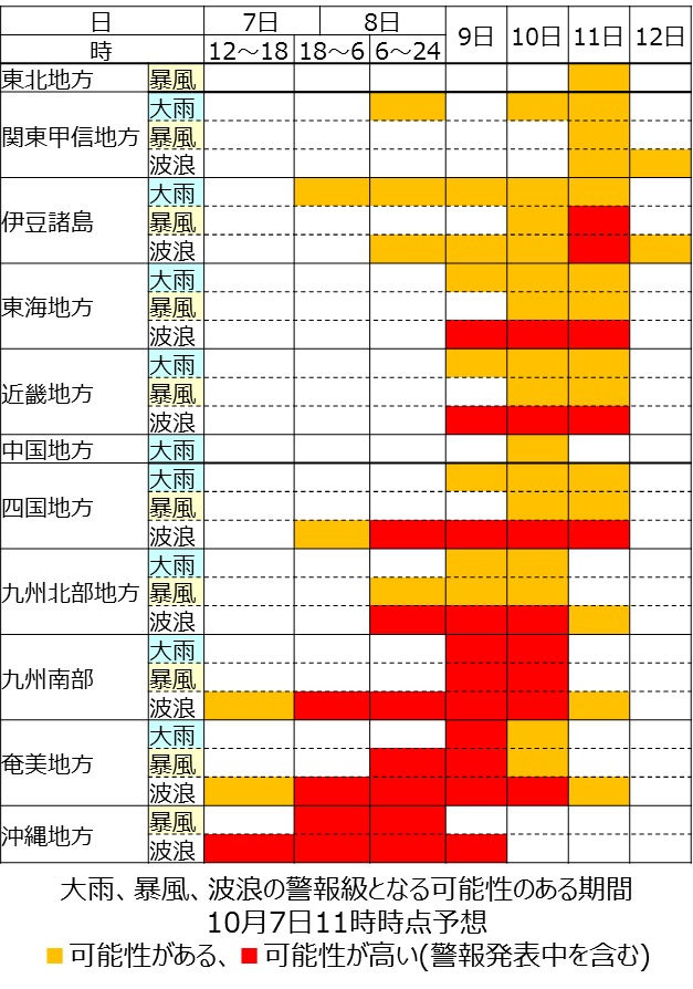 近畿 地方 警報