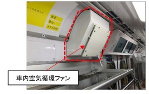 東京メトロ 車内空気循環ファン