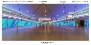 JR東日本　新宿駅東西自由通路