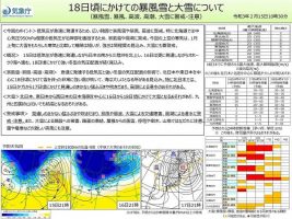 気象情報 20210215