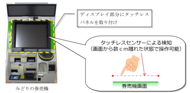 JR西日本_タッチレス券売機