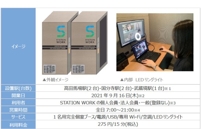 STATION BOOTH